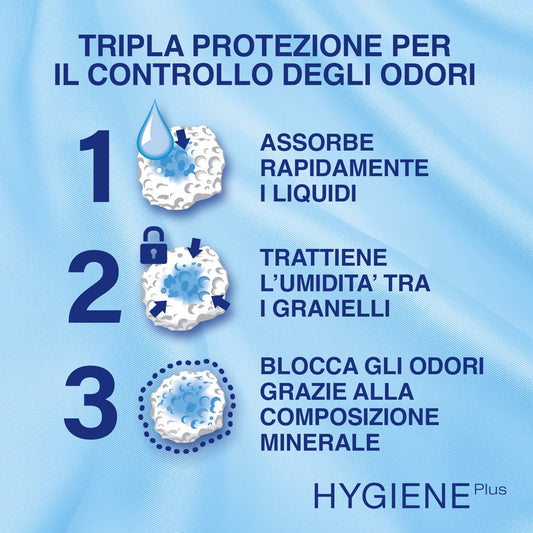 Catsan Hygiene, 10 Liters x 4, Non Agglomerating